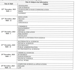 Telangana SET 2025 Exam Dates – తెలంగాణ SET 2025 పరీక్ష తేదీలు విడుదల