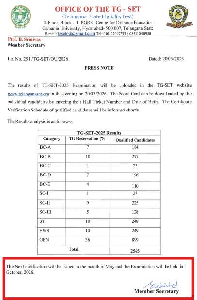 TGSET 2026 Exam Notification Release in May. TGSET 2026 పరీక్ష నోటిఫికేషన్ విడుదల: మే నెలలో నోటిఫికేషన్, అక్టోబర్ 2026లో పరీక్ష