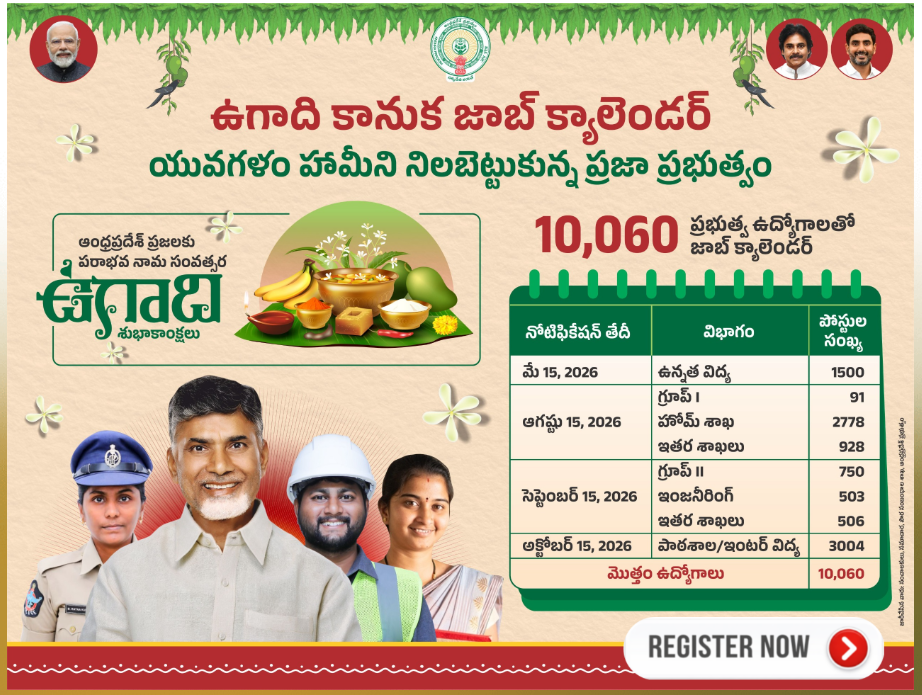 AP Job Calendar 2026 Released: 10,060 Vacancies in APPSC - ANDHRA PRADESH - ఏపీ జాబ్ క్యాలెండర్ 2026 విడుదల: ఏపీపీఎస్సీలో 10,060 ఉద్యోగాలు
