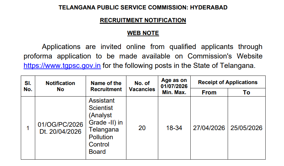 Assistant Scientist (Analyst Grade-II) Exam Pattern & Scheme 2026 – Telangana Pollution Control Board - తెలంగాణ పాల్యూషన్ కంట్రోల్ బోర్డు అసిస్టెంట్ సైంటిస్ట్ (అనలిస్ట్ గ్రేడ్ - II) పరీక్షా విధానం & సిలబస్ 2026