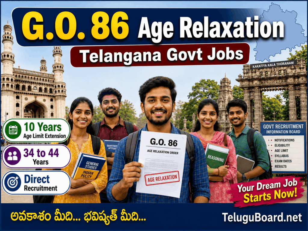 Telangana Government Announces 10 Years Age Relaxation for Govt Jobs 2026 - తెలంగాణ ప్రభుత్వం ఉద్యోగాలకు 10 సంవత్సరాల వయస్సు సడలింపు ప్రకటించింది | జీ.ఓ.ఎం.ఎస్ నం.86