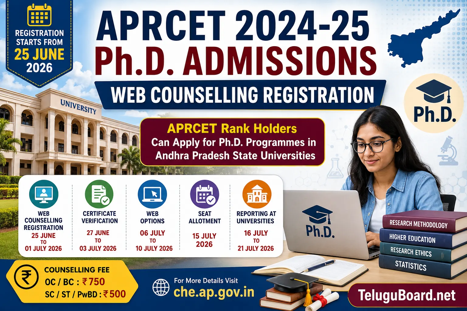 APRCET 2024-25 PhD Admissions Web Counselling registration certificate verification web options and seat allotment schedule on TeluguBoard.net