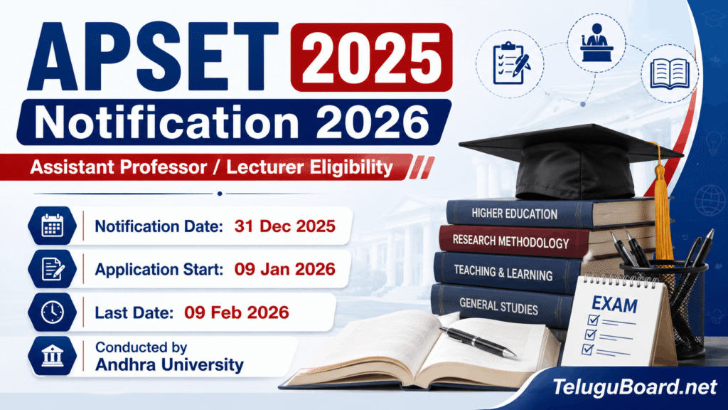 APSET 2025 Notification 2026 for Assistant Professor and Lecturer eligibility in Andhra Pradesh on TeluguBoard.net