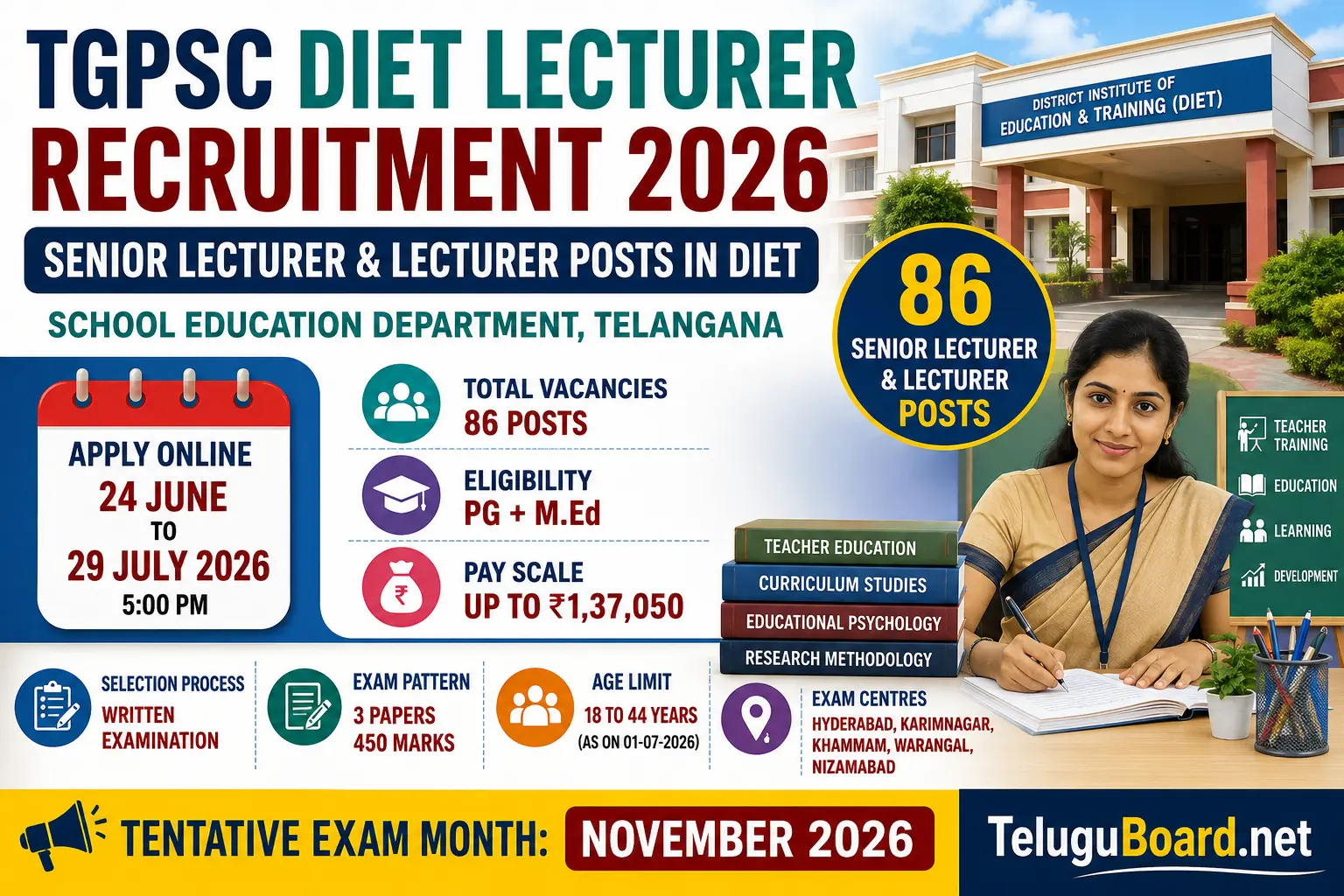 TGPSC DIET Lecturer Recruitment 2026 notification for 86 Senior Lecturer and Lecturer posts in Telangana School Education Department on TeluguBoard.net
