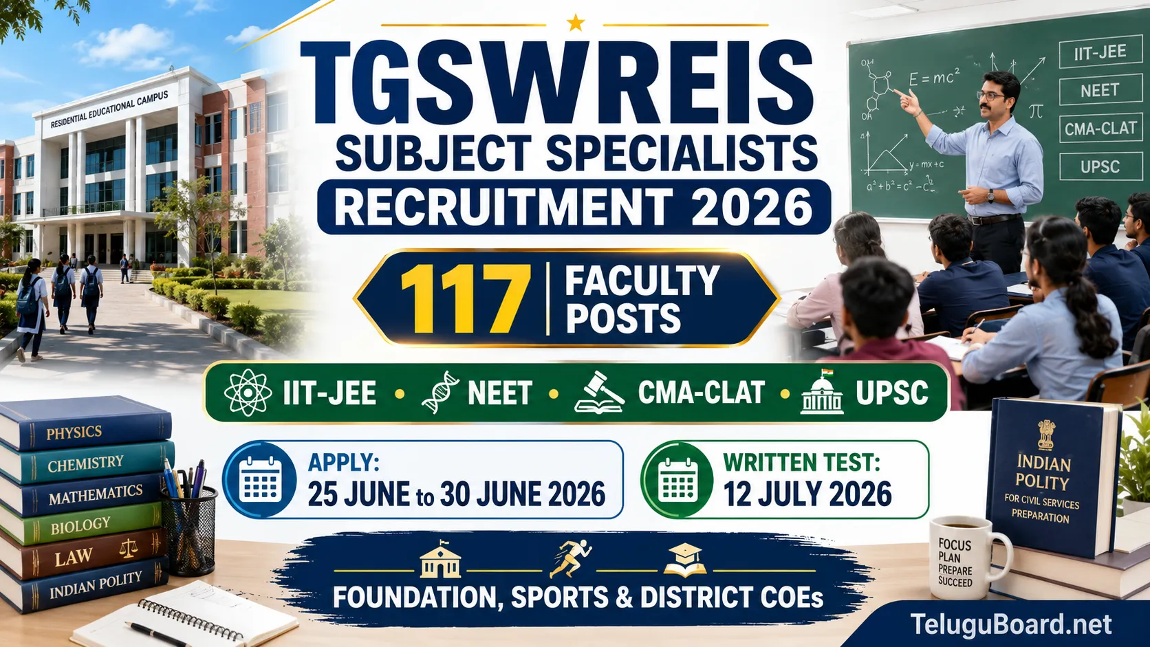 TGSWREIS Subject Specialists Recruitment 2026 for 117 IIT JEE NEET CMA CLAT UPSC coaching faculty posts on TeluguBoard.net