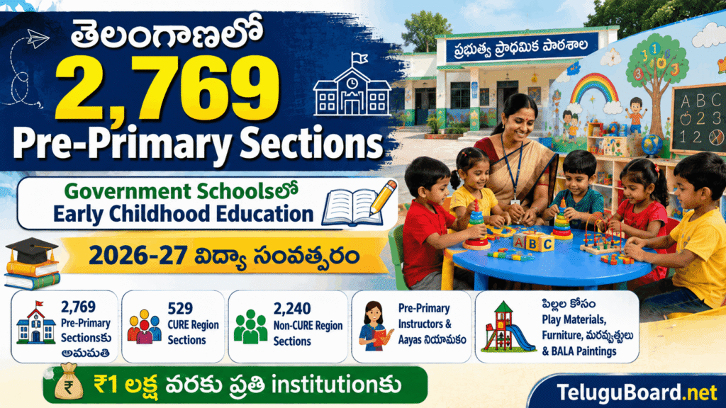 Telangana 2769 Pre-Primary Sections 2026-27 in Government and Local Body Schools on TeluguBoard.net
