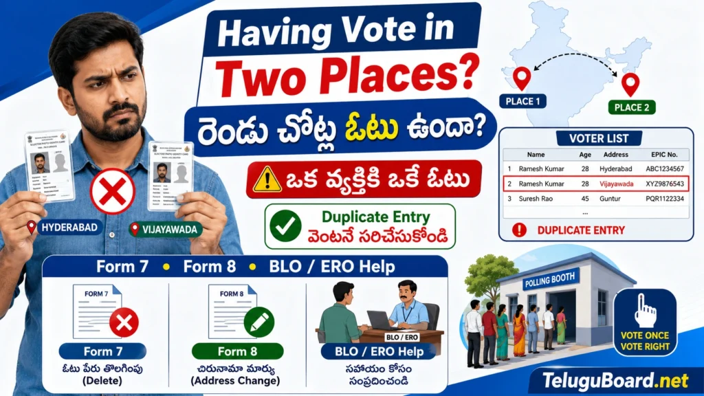 Having vote in two places duplicate voter ID rules Form 7 Form 8 voter list correction and legal awareness on TeluguBoard.net
