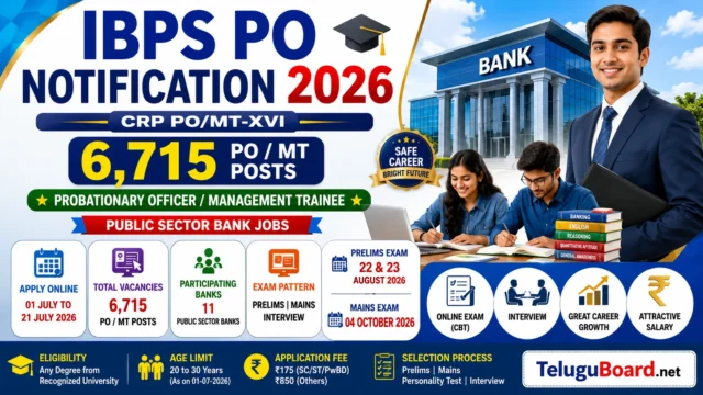 IBPS PO Notification 2026 for 6715 Probationary Officer Management Trainee posts application dates exam pattern and selection process on TeluguBoard.net