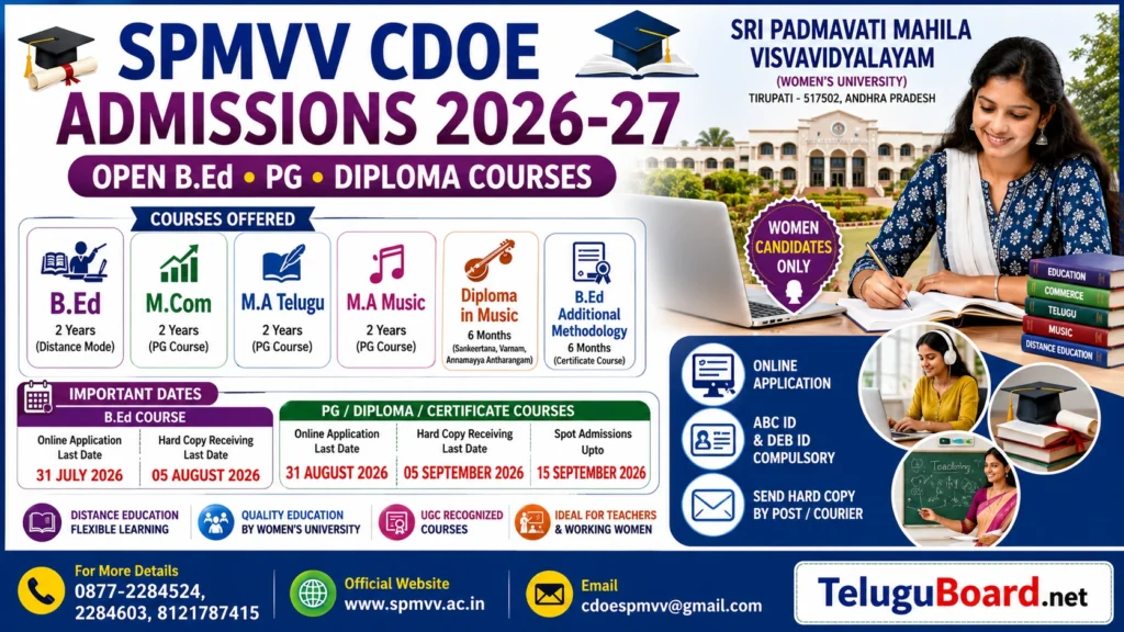 Sri Padmavati Mahila Visvavidyalayam Admissions 2026-27 for Open BEd PG Diploma Certificate courses women candidates online application and hard copy submission on TeluguBoard.net