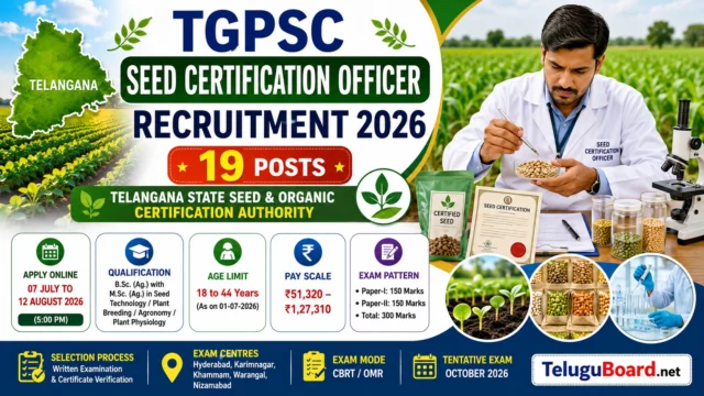 TGPSC Seed Certification Officer Recruitment 2026 notification for 19 posts in Telangana State Seed and Organic Certification Authority on TeluguBoard.net