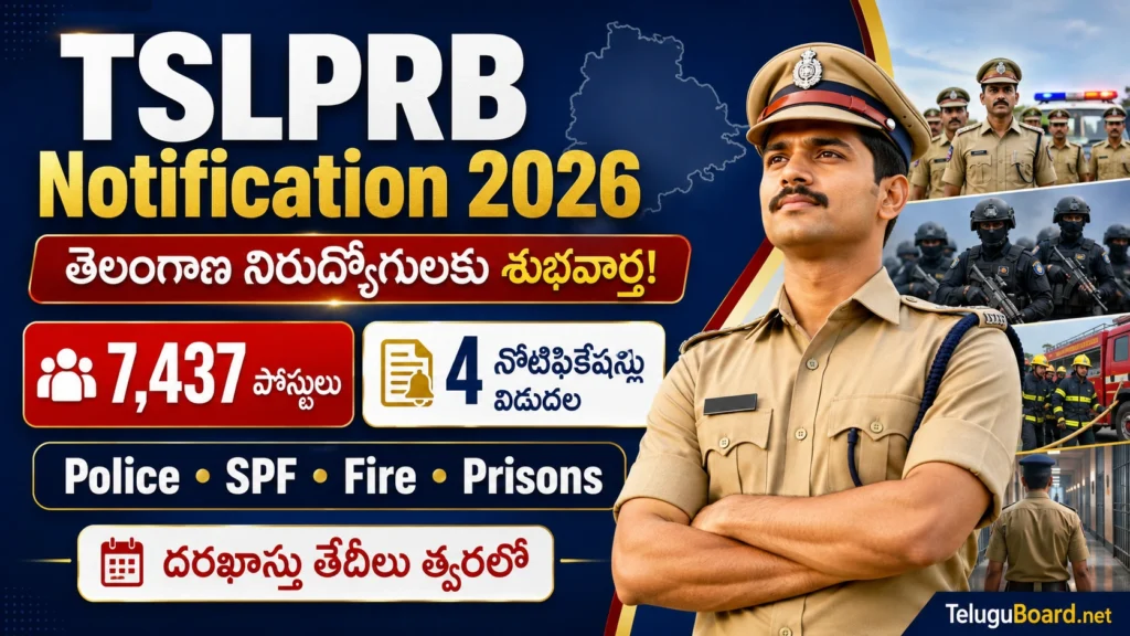 TSLPRB Notification 2026 for 7437 Telangana Police SPF Fire Prisons posts SI Constable Fire Fighter Warder online application dates update on TeluguBoard.net