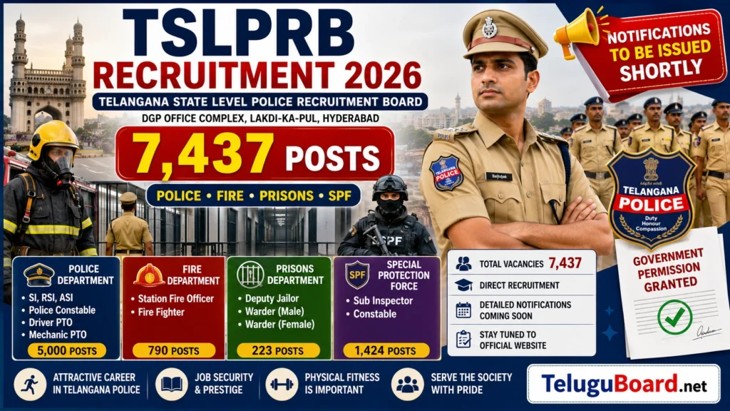 TSLPRB Recruitment 2026 for 7437 Telangana Police Fire Prisons SPF posts SI Constable Fire Fighter Warder notification update on TeluguBoard.net