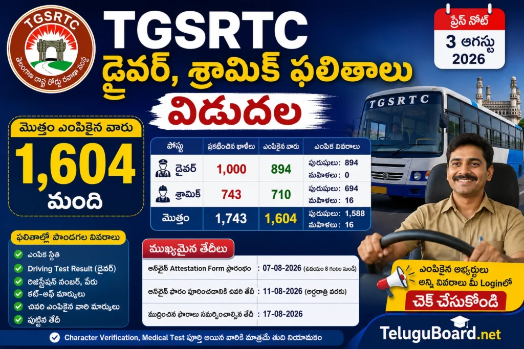 TGSRTC డ్రైవర్ శ్రామిక్ ఫలితాలు 2026 – 894 డ్రైవర్లు, 710 శ్రామికులు సహా మొత్తం 1,604 మంది ఎంపిక