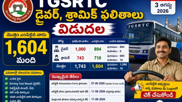 TGSRTC డ్రైవర్ శ్రామిక్ ఫలితాలు 2026 – 894 డ్రైవర్లు, 710 శ్రామికులు సహా మొత్తం 1,604 మంది ఎంపిక