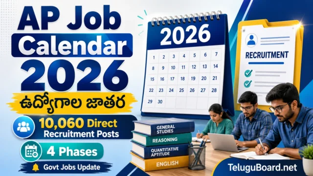 AP Job Calendar 2026 for 10060 Andhra Pradesh government jobs phase wise notifications APPSC APSLPRB DSC Group 1 Group 2 AEE Police Teacher posts on TeluguBoard.net