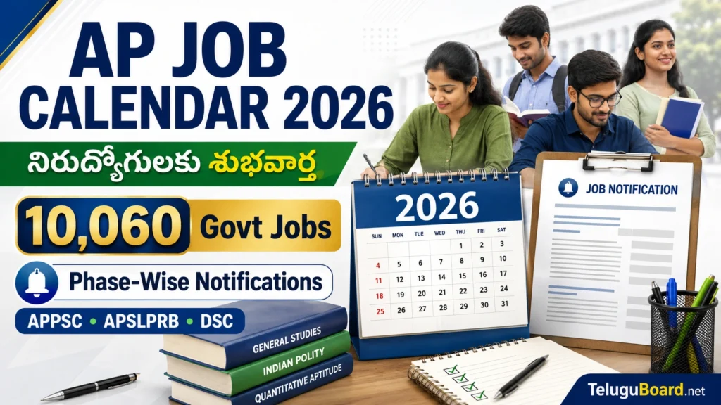 AP Job Calendar 2026 for 10060 Andhra Pradesh government jobs phase wise notifications APPSC APSLPRB DSC on TeluguBoard.net