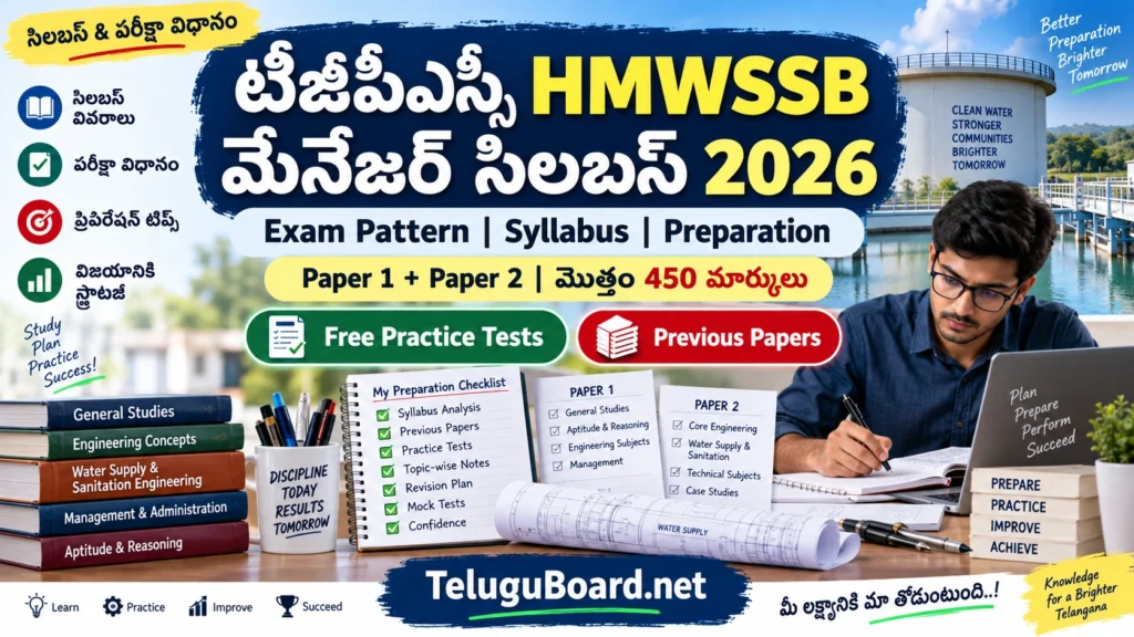 TGPSC HMWSSB Manager Syllabus 2026 with Exam Pattern, Paper 1, Paper 2, 450 marks, Free Practice Tests and Previous Papers. TGPSC HMWSSB మేనేజర్ సిలబస్ 2026 – Exam Pattern, Paper 1, Paper 2, మొత్తం 450 మార్కులు, Free Practice Tests మరియు Previous Papers